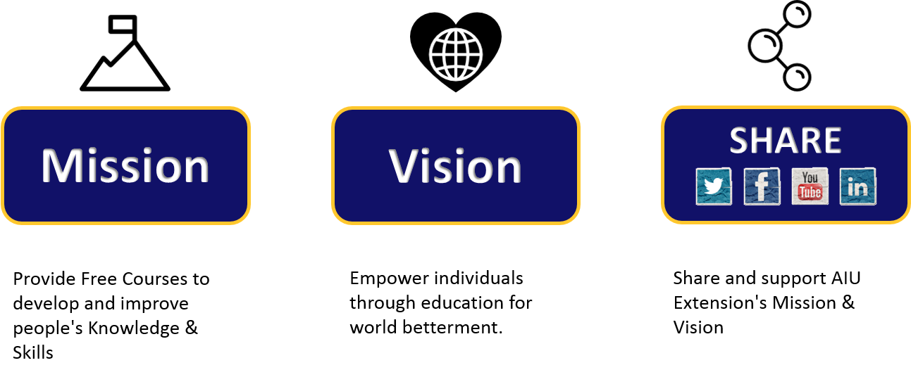 mission and vision